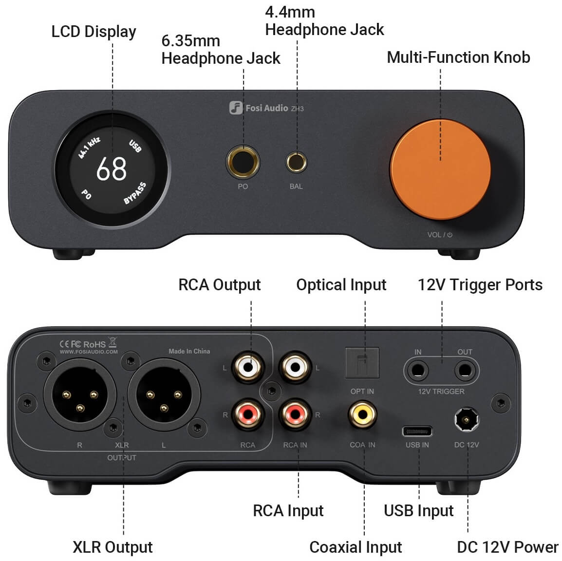 fosi-zh3-front-back-labeled