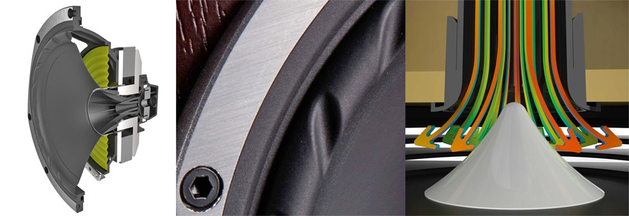 fyne-audio-speaker-technology