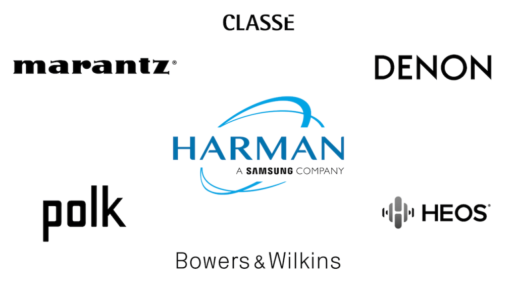 Harman to acquire Masimo Consumer Audio Brands