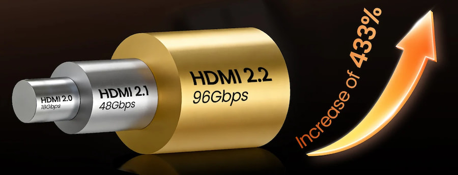 hdmi2-2-96gbps