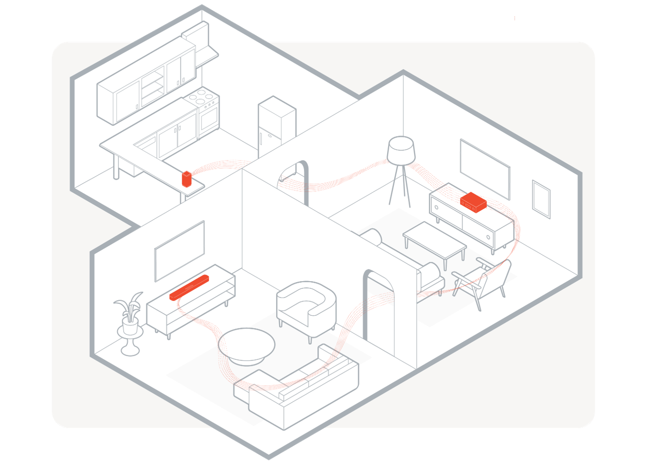 heos-multiroom