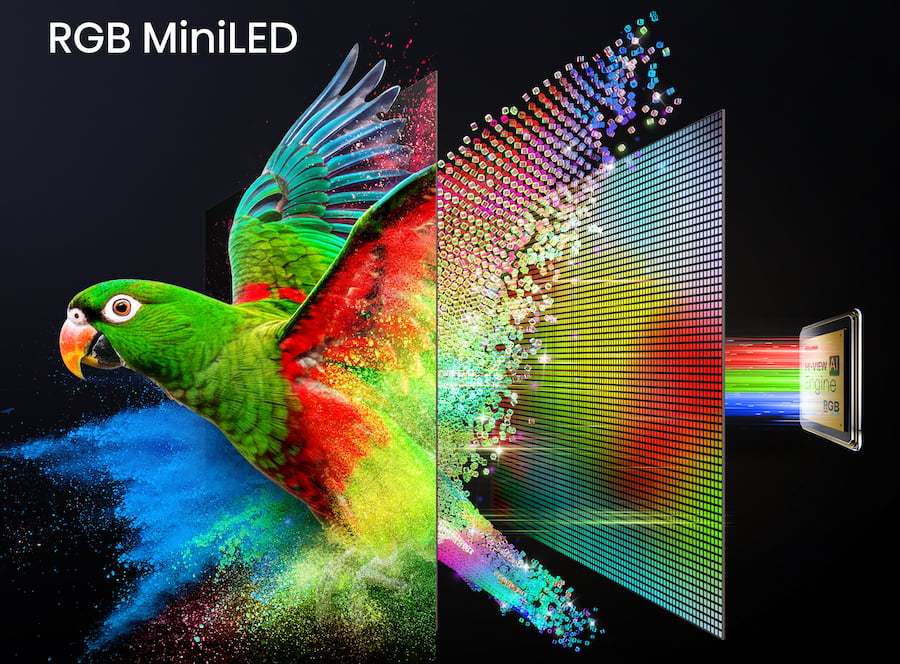 hisense-rgb-miniled-diagram
