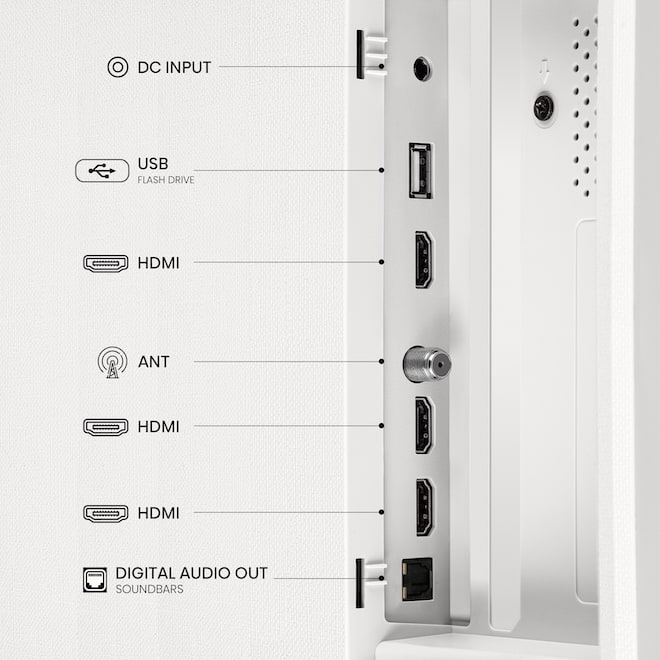 hisense-s5-decotv-ports