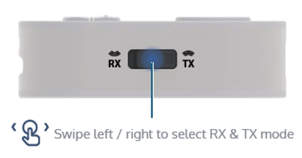ifi-up-travel-tx-rx