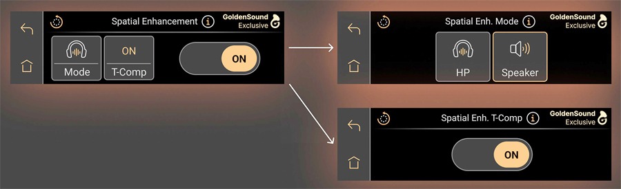 Ferrum Audio Wandla GoldenSound Edition Gen 2 Spatial Enhancement