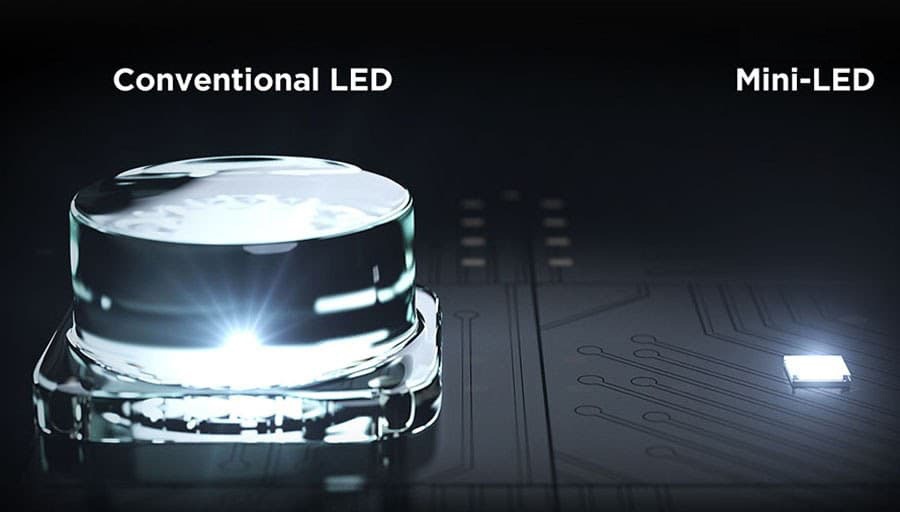 Standard Size LED vs MiniLED