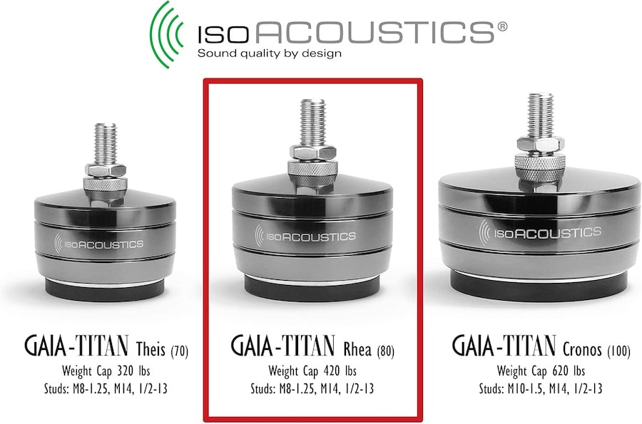 isoacoustics-gaia-titan-isolators