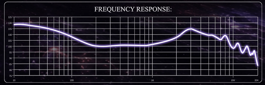 juzear-light-shuttle-iem-frequency-response