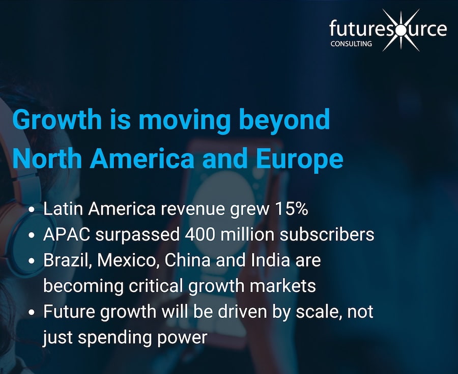 music-streaming-growth-futuresource-2026