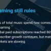 Futuresource Consulting Music Streaming Report 2026