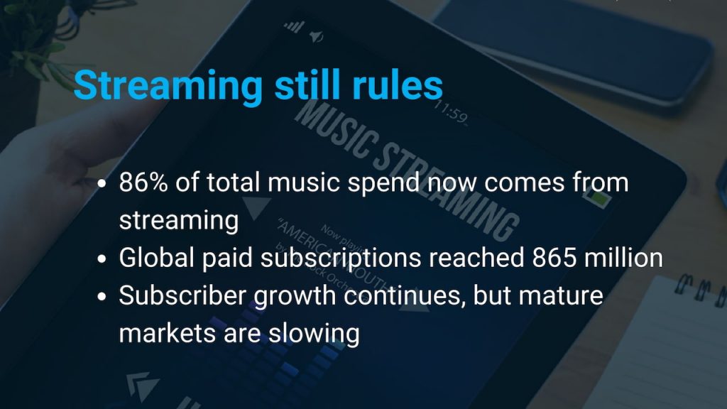 Futuresource Consulting Music Streaming Report 2026