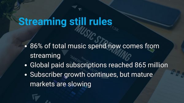 Futuresource Consulting Music Streaming Report 2026