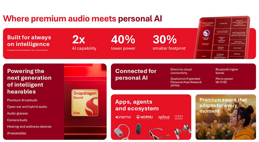 qualcomm-snapdragon-sound-elite-gen-2-features