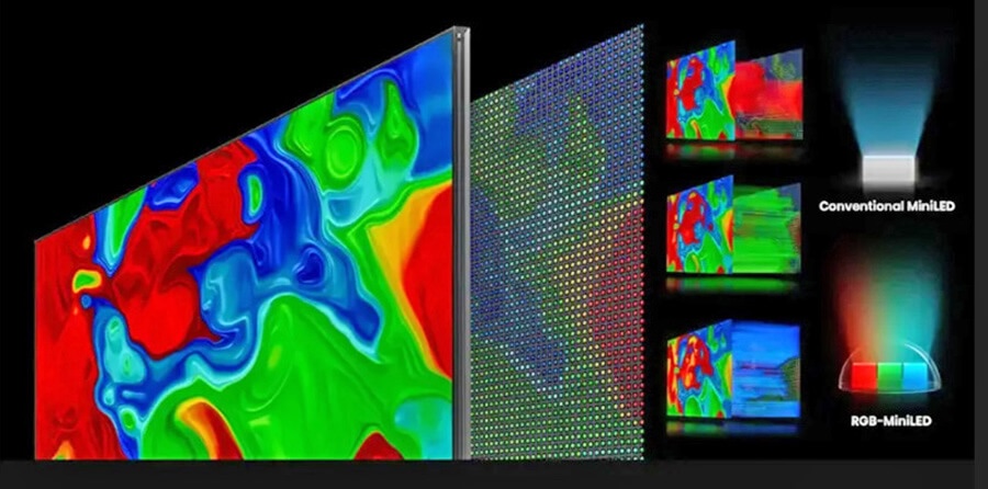 rgb-miniled-diagram