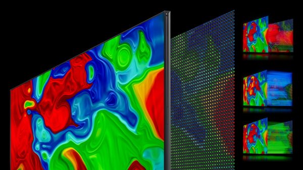 RGB-MiniLED TV Technology