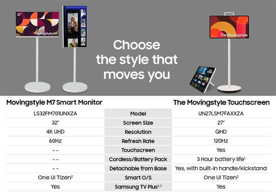 samsung movingstyle comparison