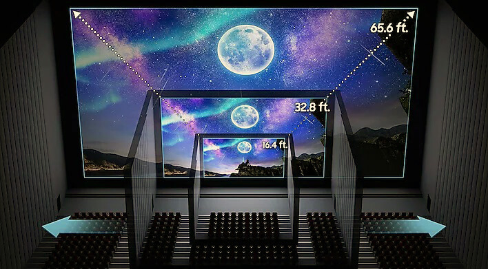samsung-onyx-cinema-led-sizes