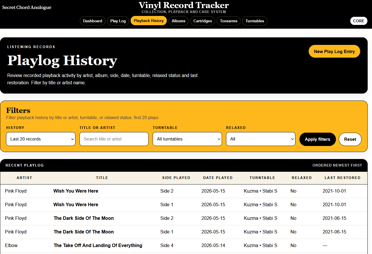 secret-chord-analogue-history