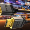 Silkland H96 HDMI 2.2. Cables