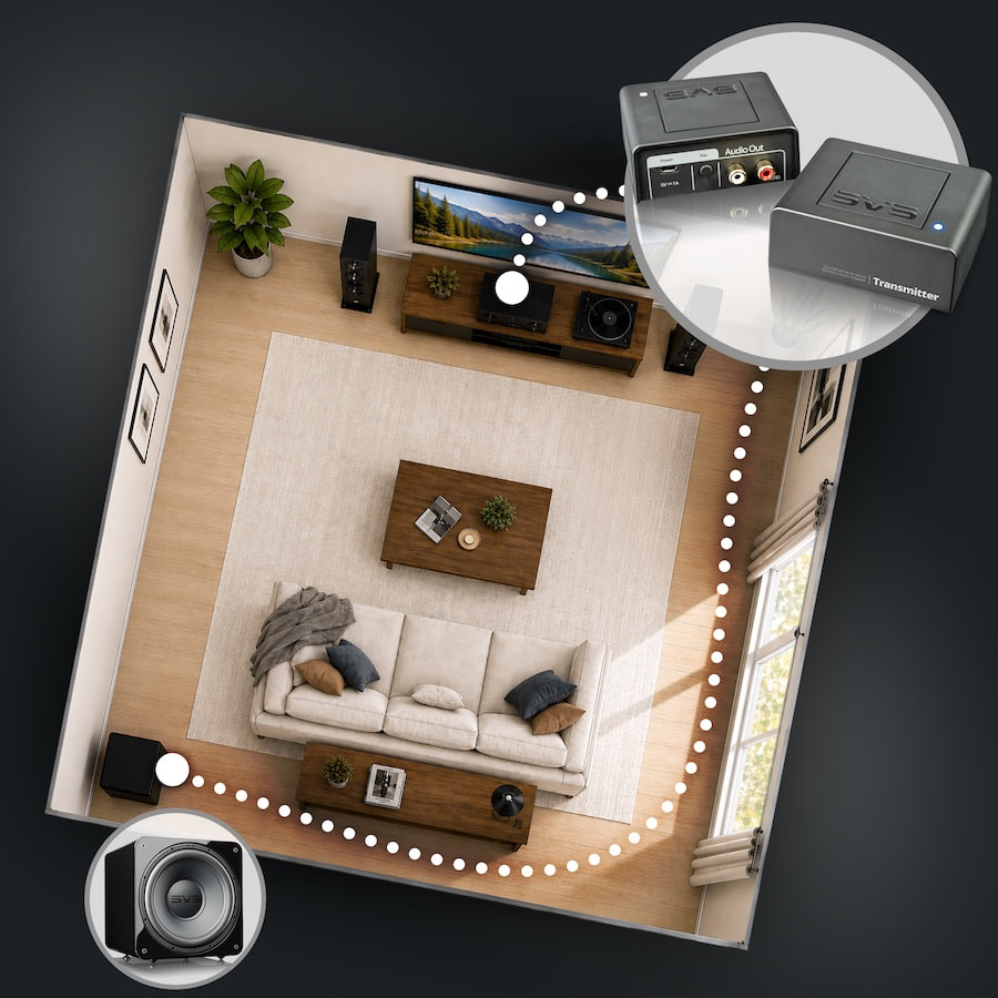 svs-soundpath-multiband-visual