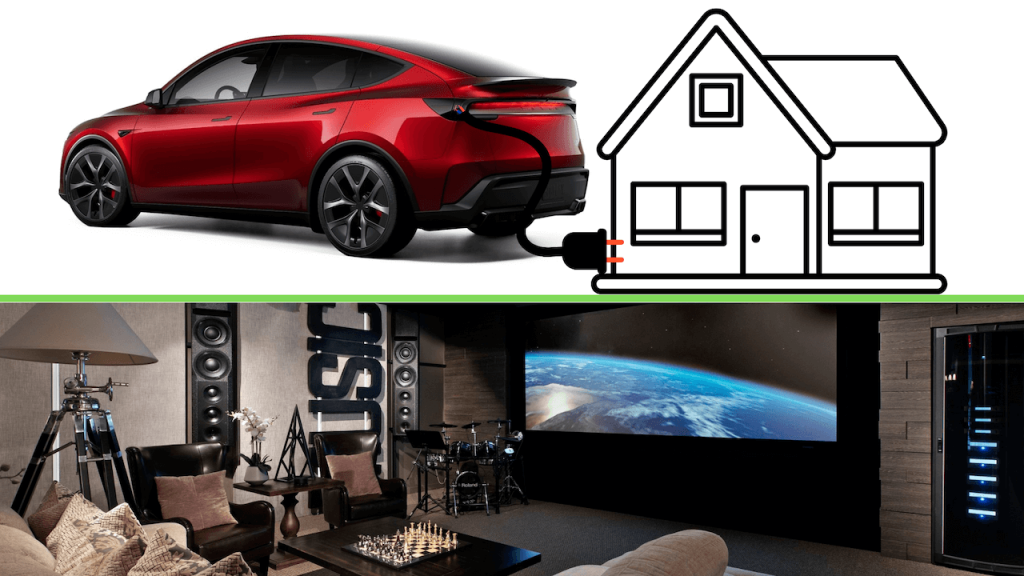 Tesla Model Y Performance V2H Home Theater Power