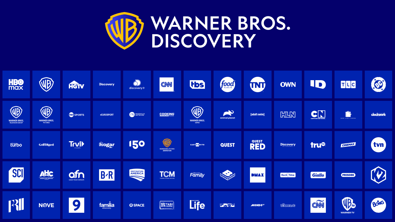 Warner Bros. Discovery Brands 2026