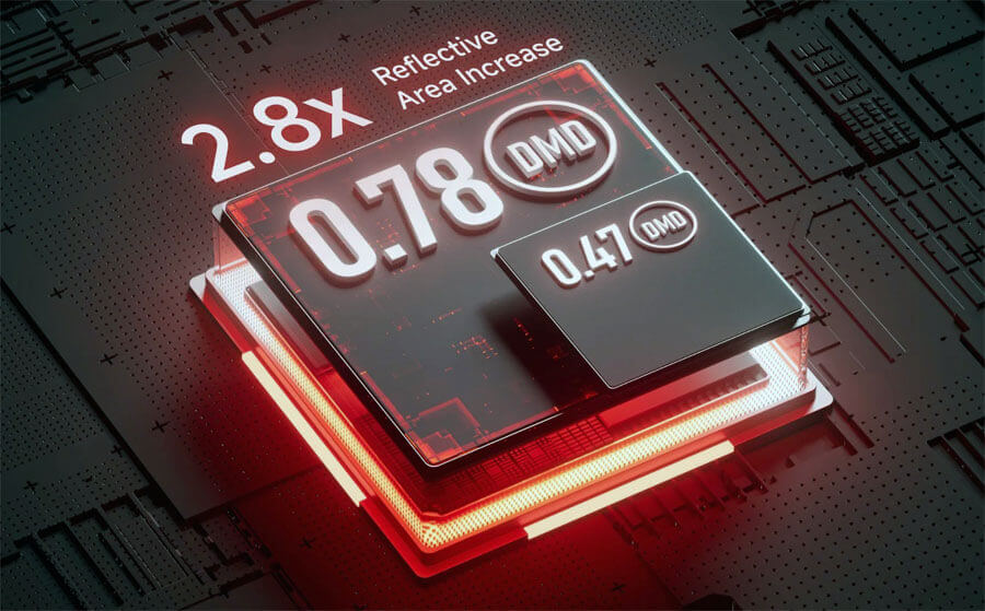 xgimi-titan-dlp-chips
