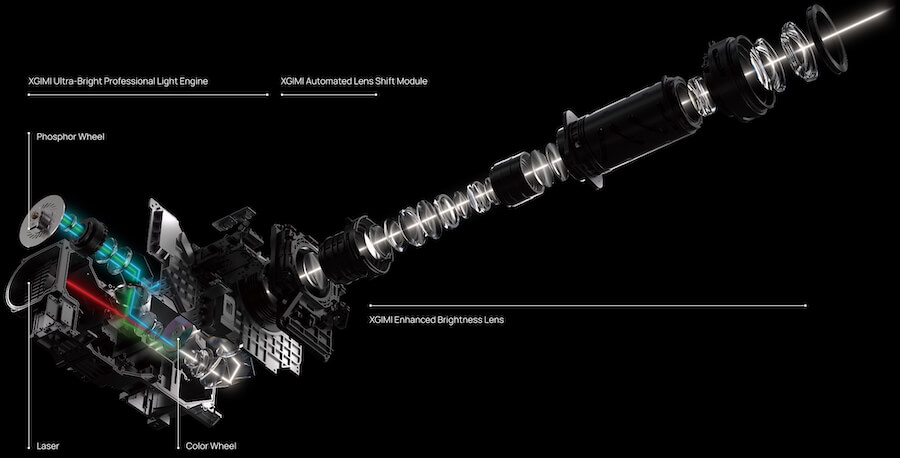 xgimi-titan-light-engine