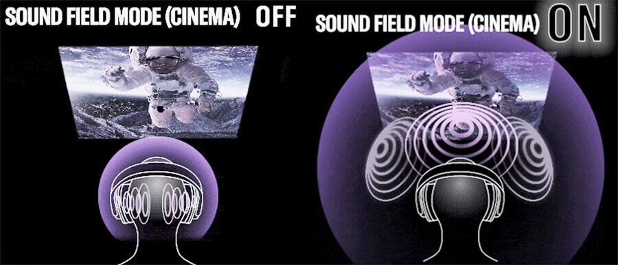 yamaha-soundfield-cinema